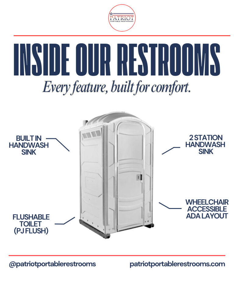 Patriot Portable Restrooms Features